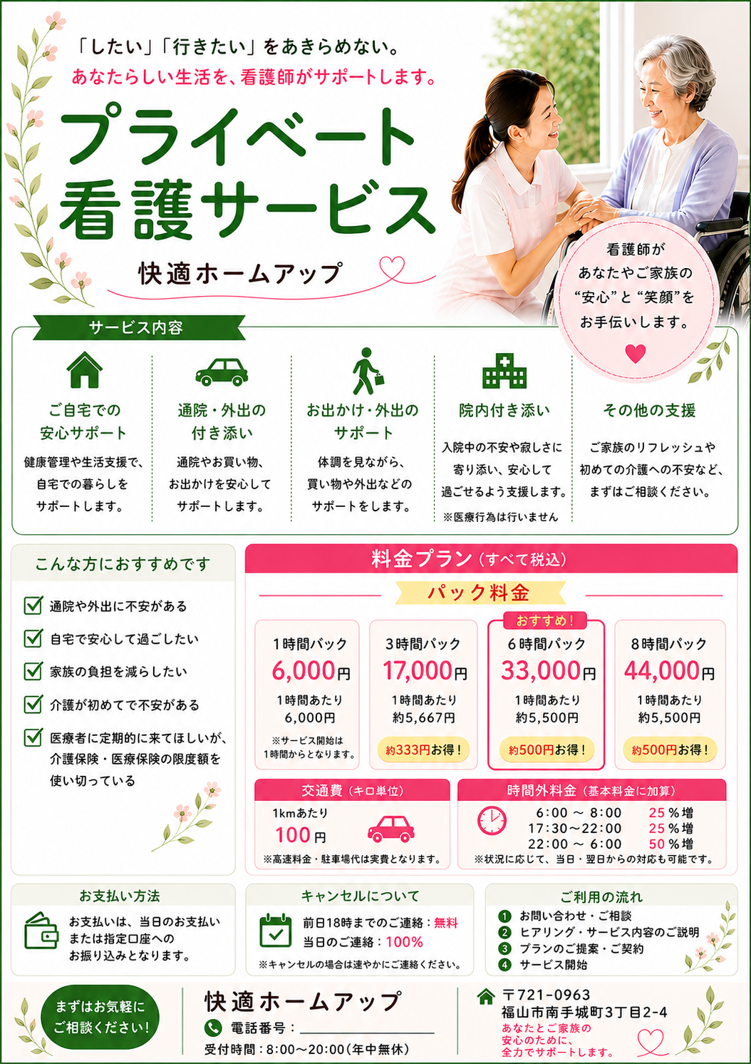 プライベート看護の画像